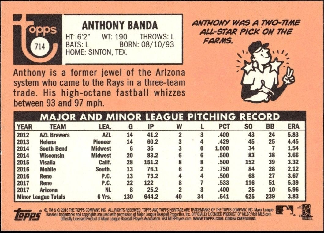 2018 Topps Heritage High Number Anthony Banda #714 baseball trading card back