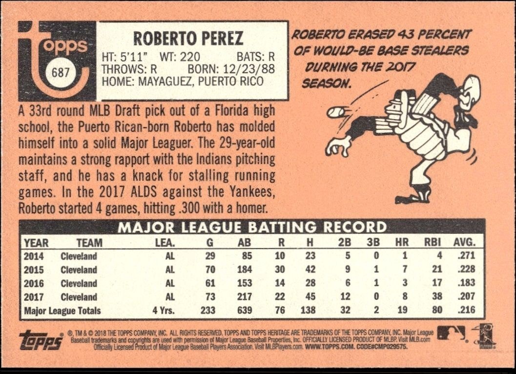 2018 Topps Heritage High Number Roberto Perez #687 baseball trading card back