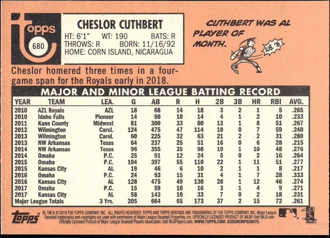 2018 Topps Heritage High Number Cheslor Cuthbert #680 baseball trading card back