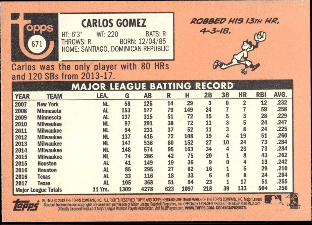 2018 Topps Heritage High Number Carlos Gomez #671 baseball trading card back