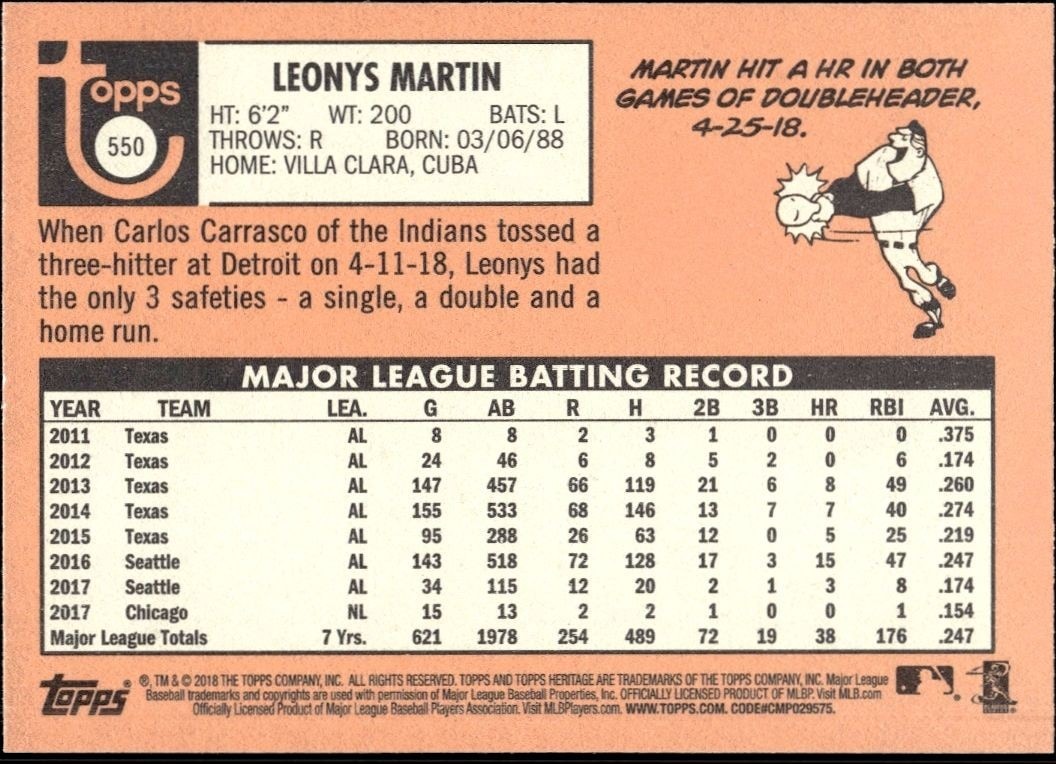 2018 Topps Heritage High Number Leonys Martin #550 baseball trading card back