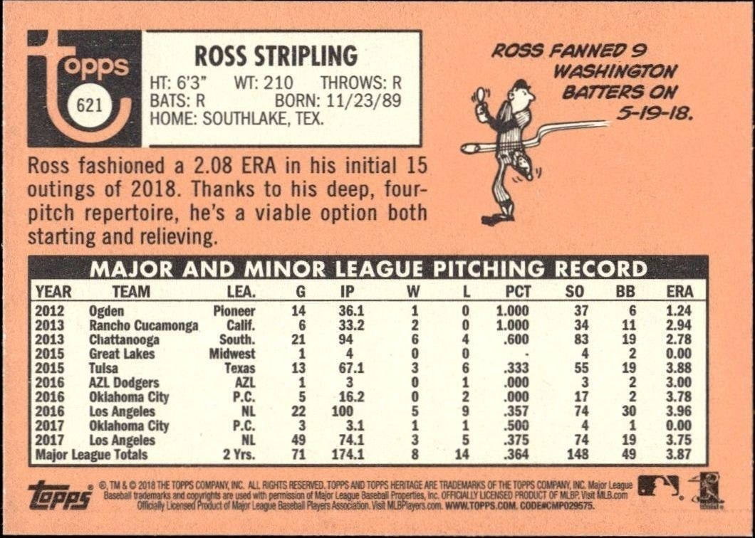 2018 Topps Heritage High Number Ross Stripling #621 baseball trading card back