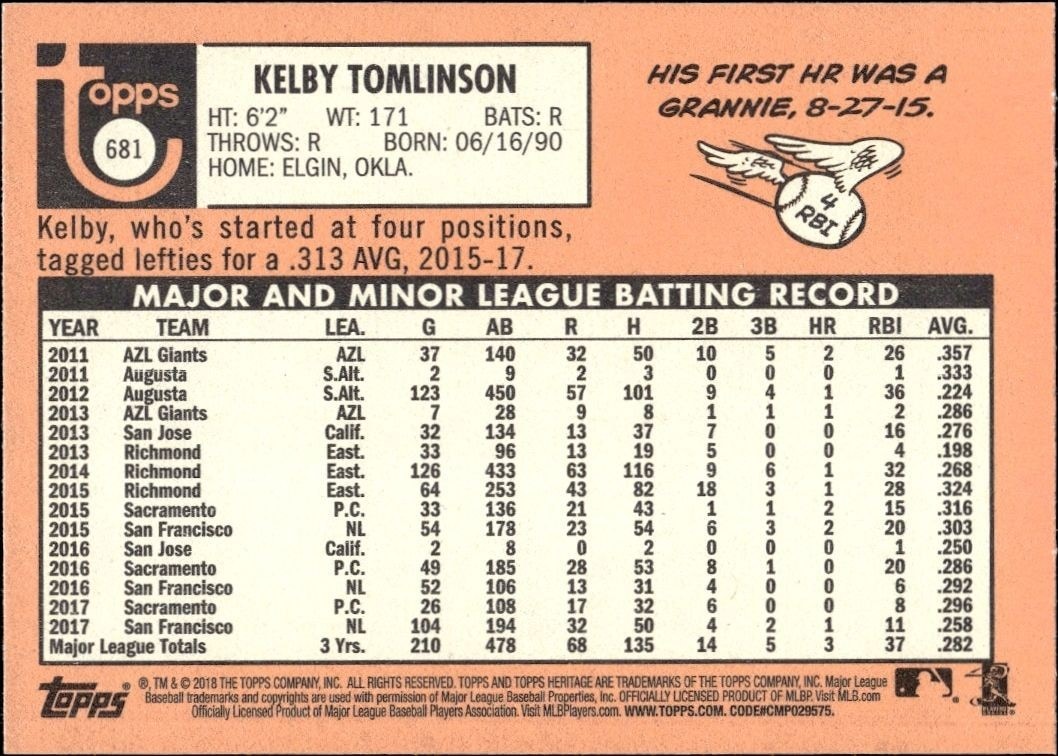 2018 Topps Heritage High Number Kelby Tomlinson #681 baseball trading card back