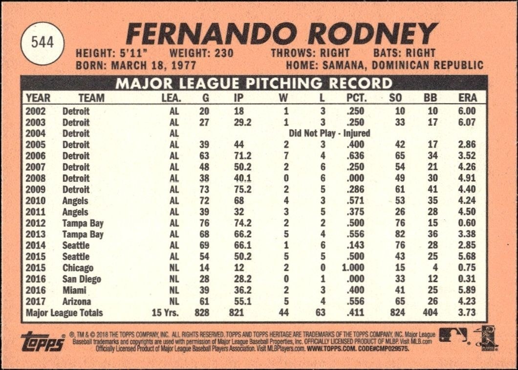 2018 Topps Heritage High Number Fernando Rodney #544 baseball trading card back