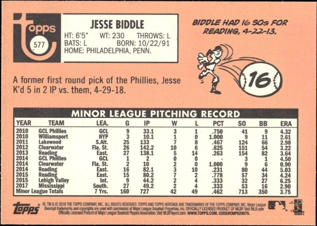 2018 Topps Heritage High Number Jesse Biddle #577 baseball trading card back
