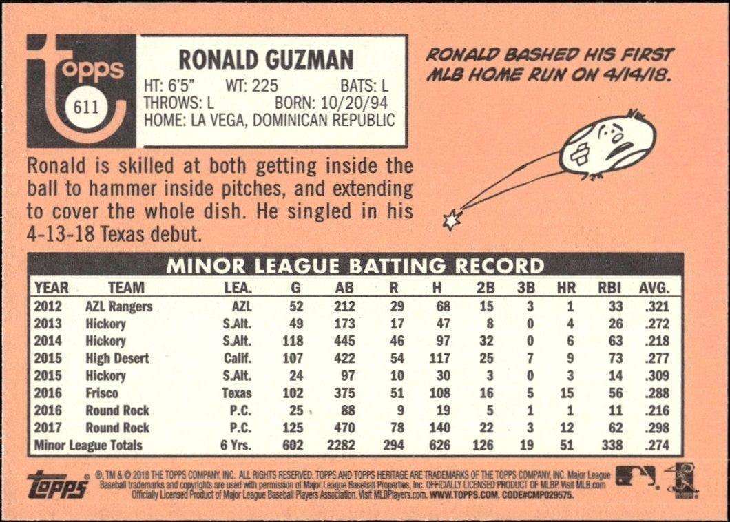 2018 Topps Heritage High Number Ronald Guzman #611 baseball trading card back