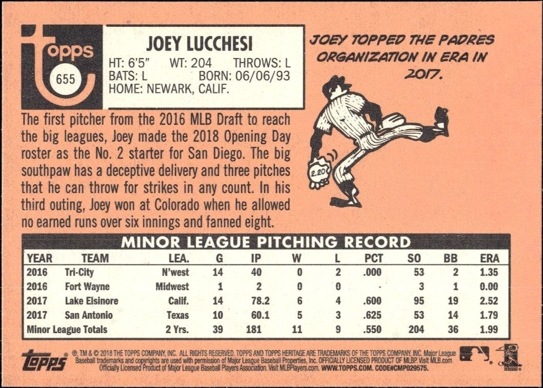 2018 Topps Heritage High Number Joey Lucchesi #655 baseball trading card back