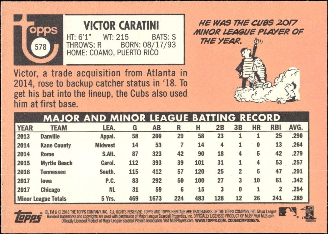 2018 Topps Heritage High Number Victor Caratini #578 baseball trading card back