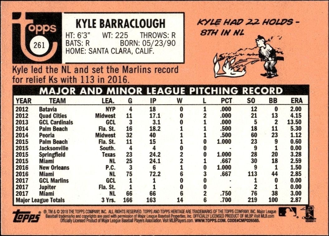2018 Topps Heritage Kyle Barraclough #261 baseball trading card back