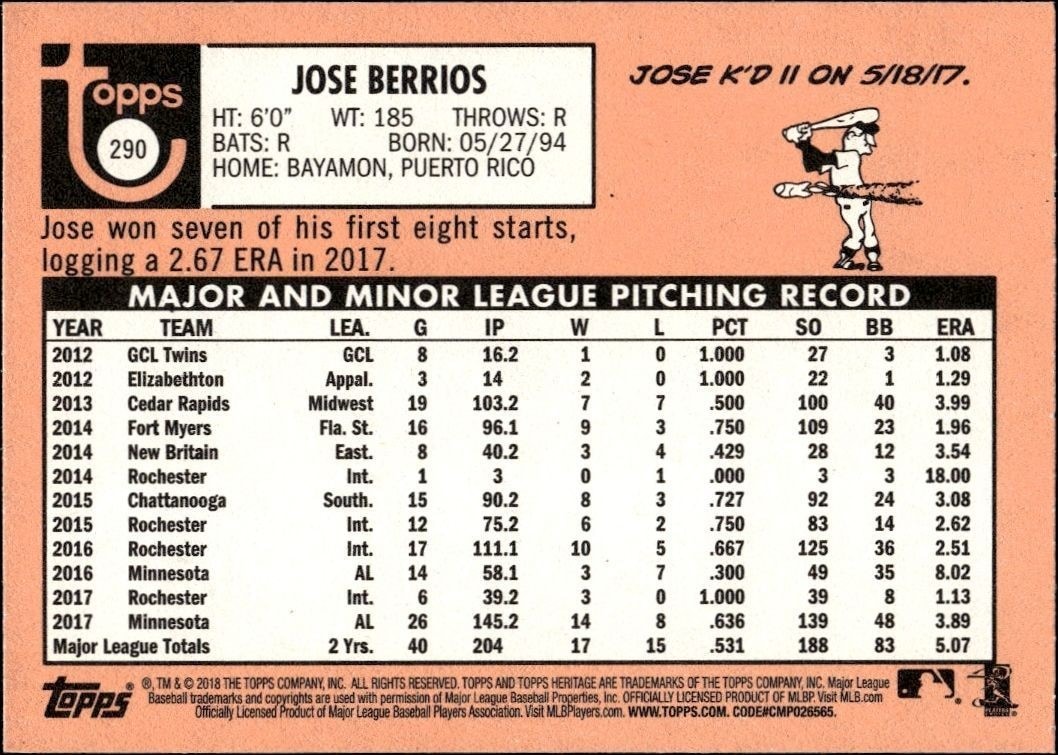2018 Topps Heritage José Berríos #290 baseball trading card back