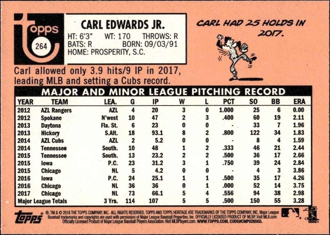 2018 Topps Heritage Carl Edwards Jr. #264 baseball trading card back