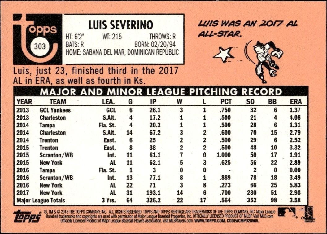 2018 Topps Heritage Luis Severino #303 baseball trading card back