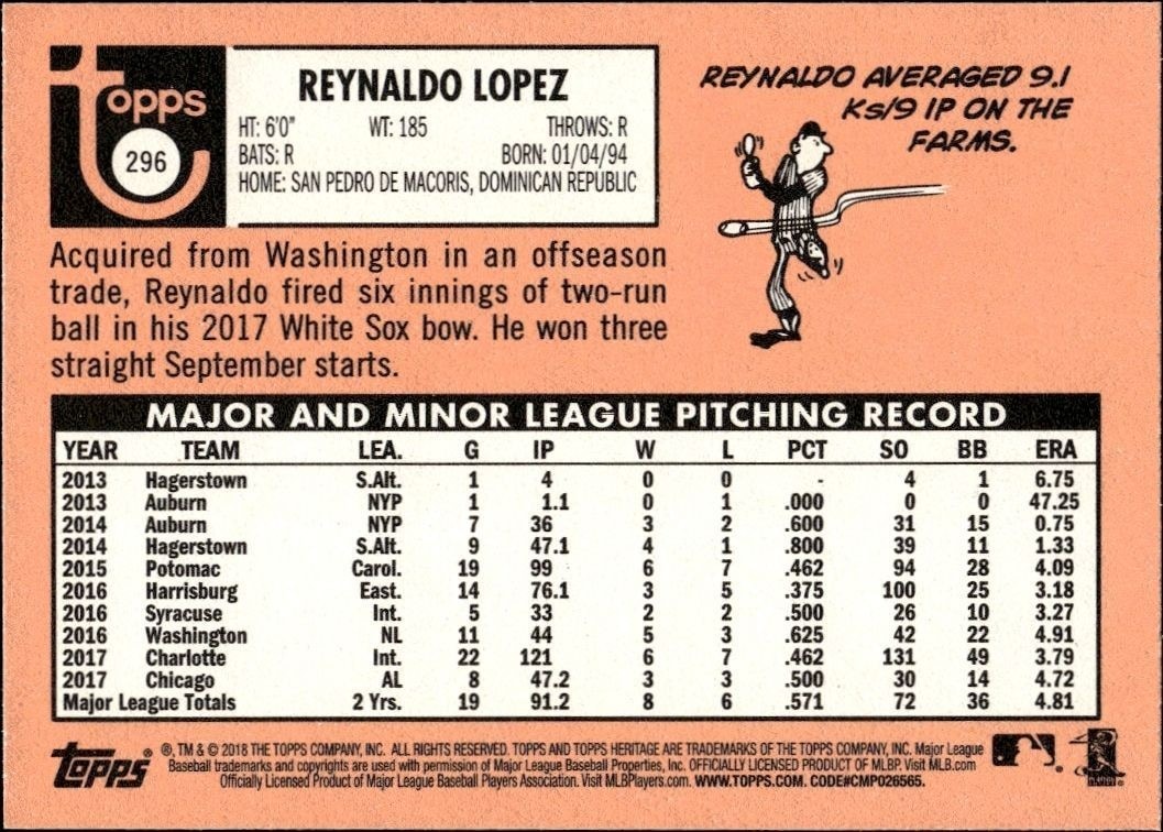 2018 Topps Heritage Reynaldo Lopez #296 baseball trading card back