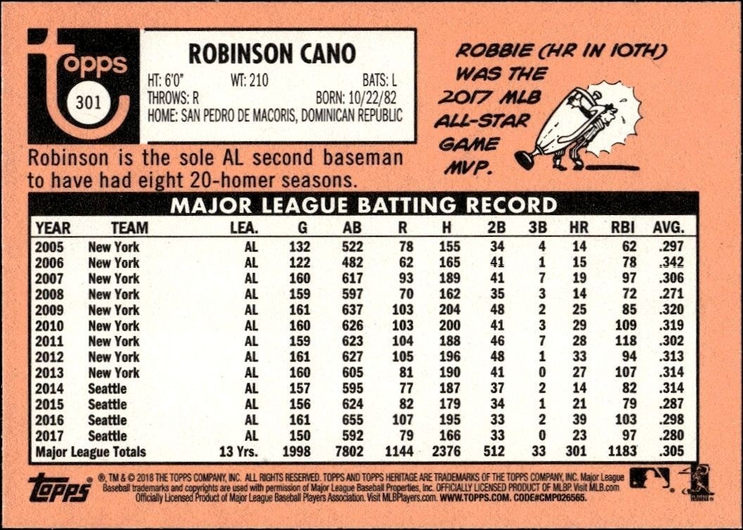 2018 Topps Heritage Robinson Cano #301 baseball trading card back