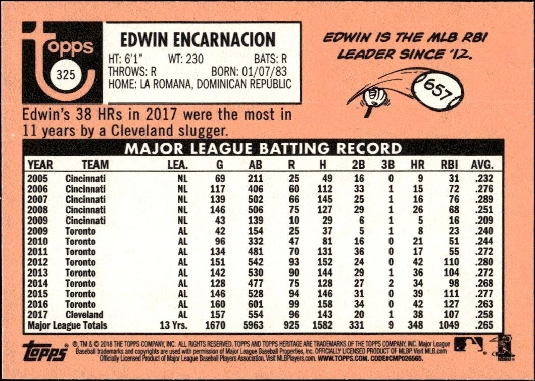 2018 Topps Heritage Edwin Encarnacion #325 baseball trading card back