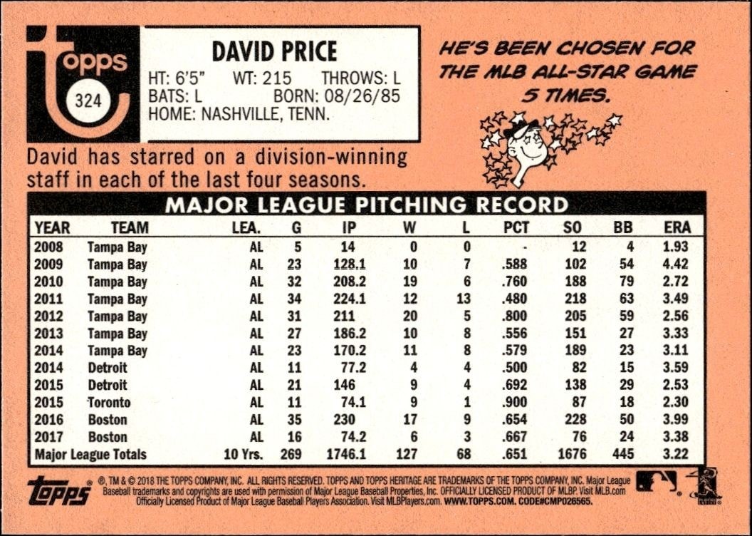 2018 Topps Heritage David Price #324 baseball trading card back