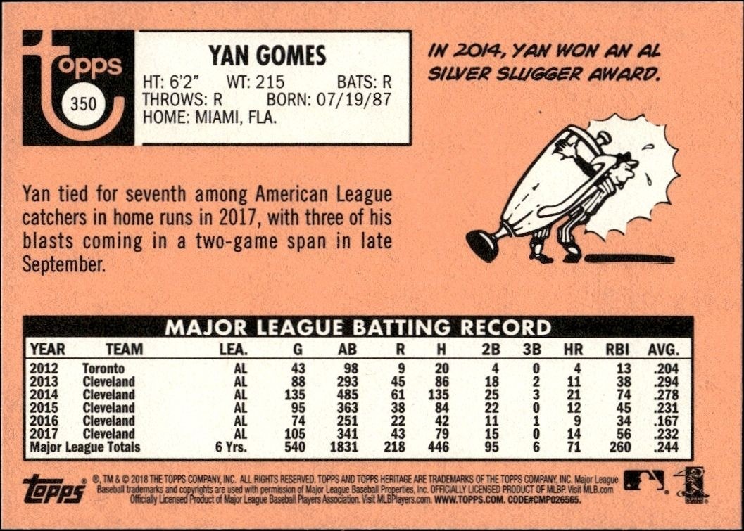 2018 Topps Heritage Yan Gomes #350 baseball trading card back