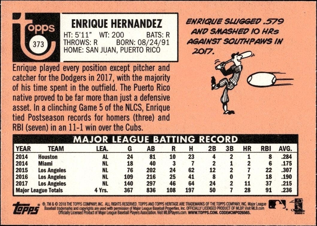 2018 Topps Heritage Enrique Hernandez #373 baseball trading card back