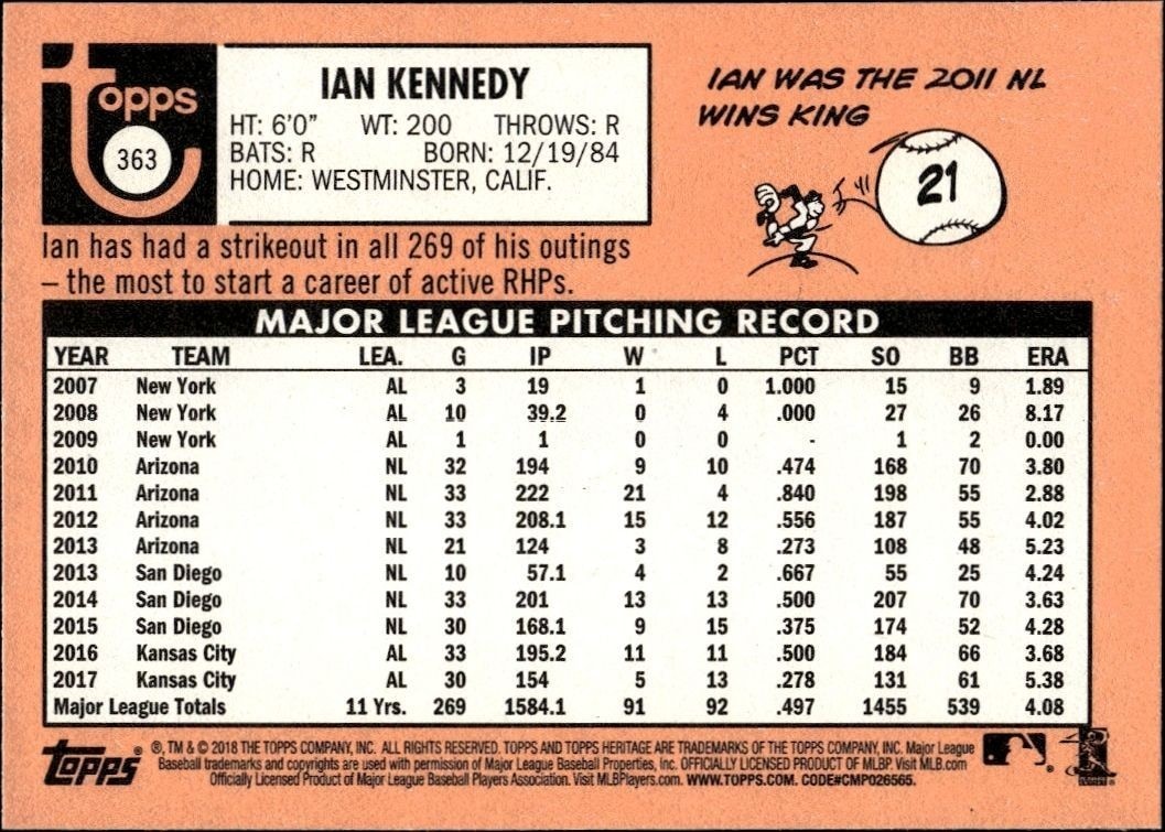 2018 Topps Heritage Ian Kennedy #363 baseball trading card back