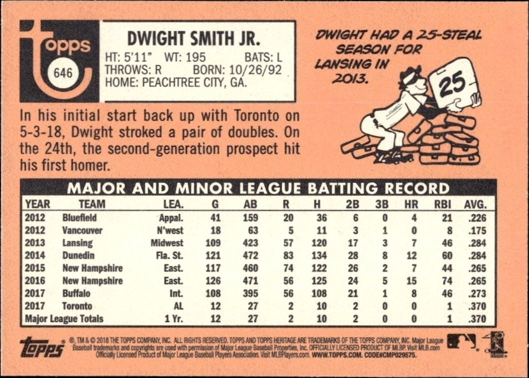 2018 Topps Heritage High Number Dwight Smith Jr. #646 baseball trading card back