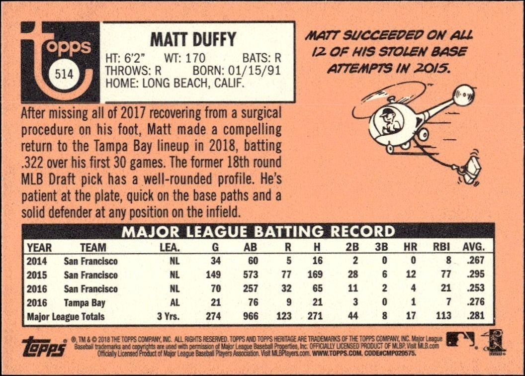 2018 Topps Heritage High Number Matt Duffy #514 baseball trading card back