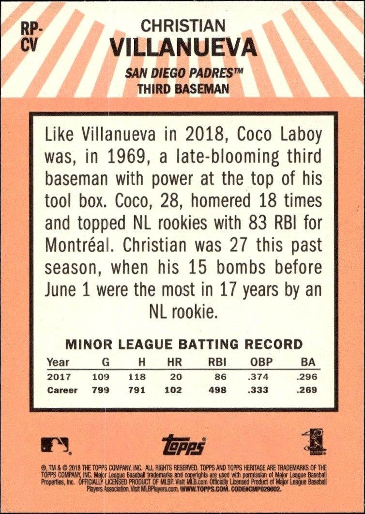 2018 Topps Heritage High Number Christian Villanueva #RP-CV baseball trading card back