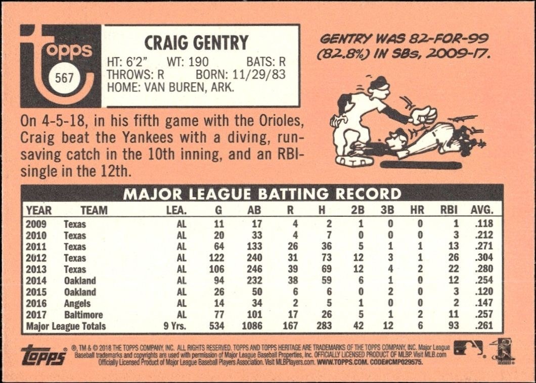 2018 Topps Heritage High Number Craig Gentry #567 baseball trading card back