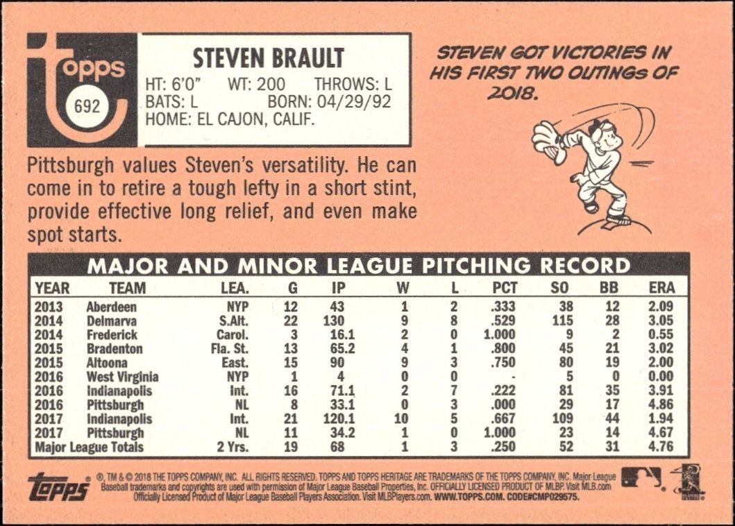 2018 Topps Heritage High Number Steven Brault #692 baseball trading card back