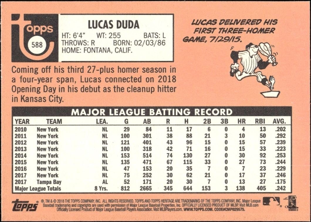 2018 Topps Heritage High Number Lucas Duda #588 baseball trading card back