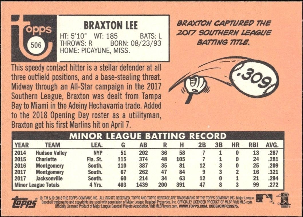 2018 Topps Heritage High Number Braxton Lee #506 baseball trading card back