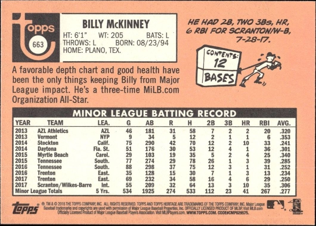 2018 Topps Heritage High Number Billy McKinney #663 baseball trading card back