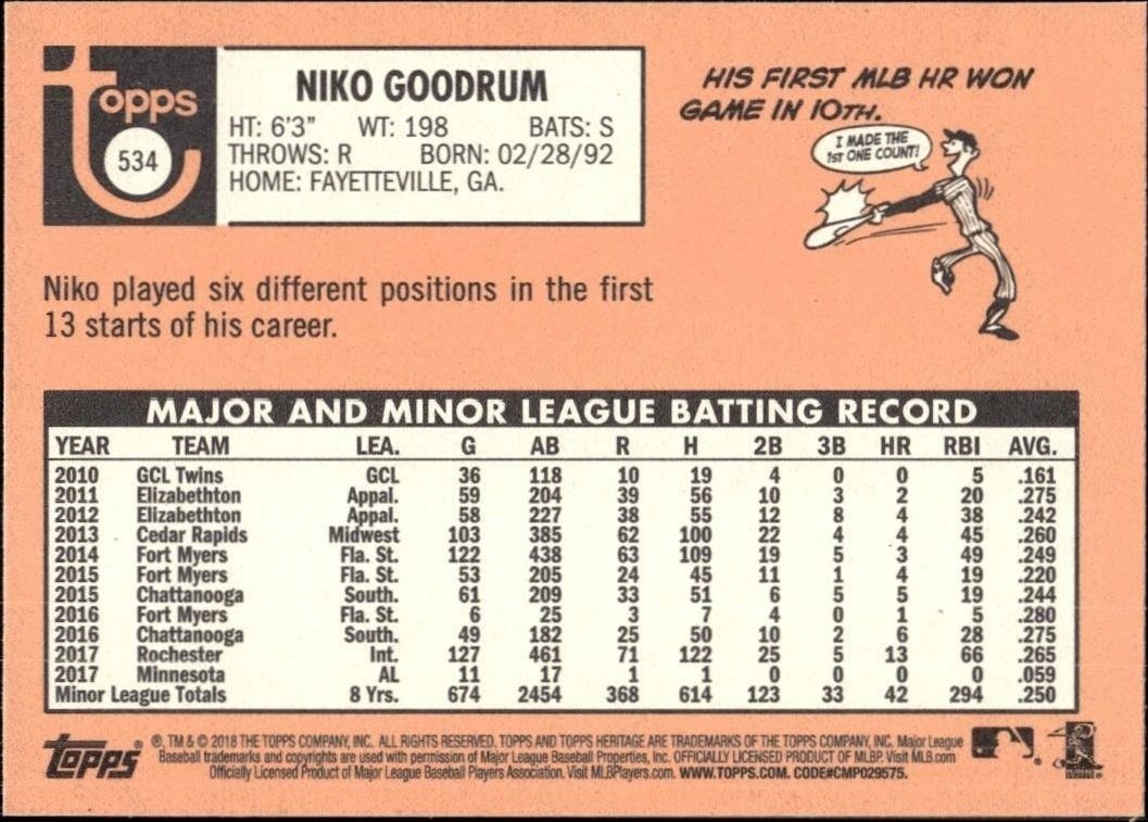 2018 Topps Heritage High Number Niko Goodrum #534 baseball trading card back