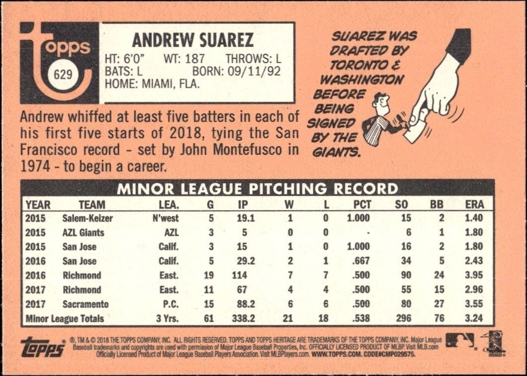 2018 Topps Heritage High Number Andrew Suarez #629 baseball trading card back