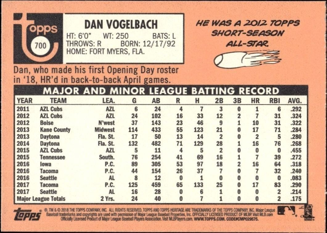 Dan Vogelbach - Back