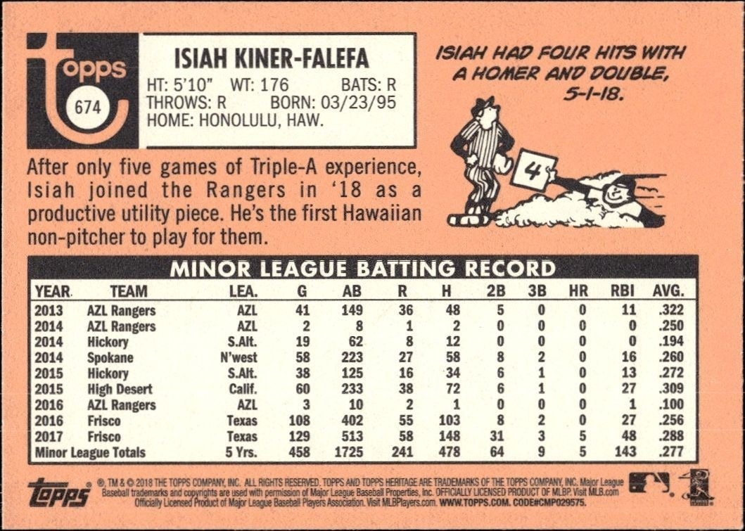 2018 Topps Heritage High Number Isiah Kiner-Falefa #674 baseball trading card back