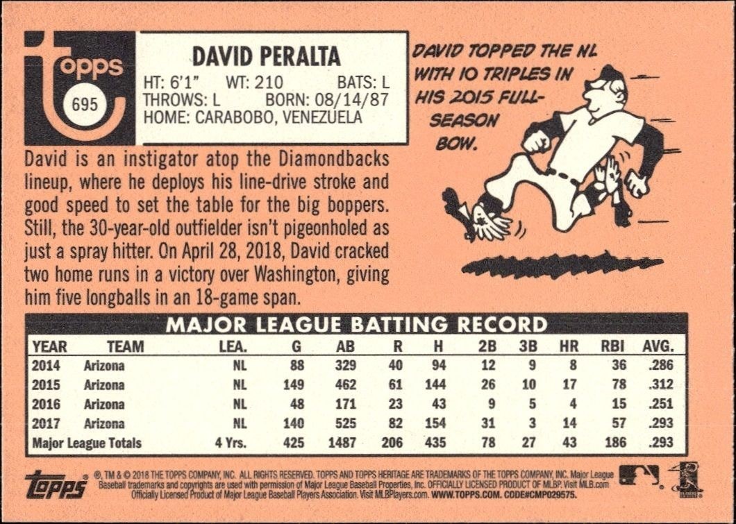 2018 Topps Heritage High Number David Peralta #695 baseball trading card back