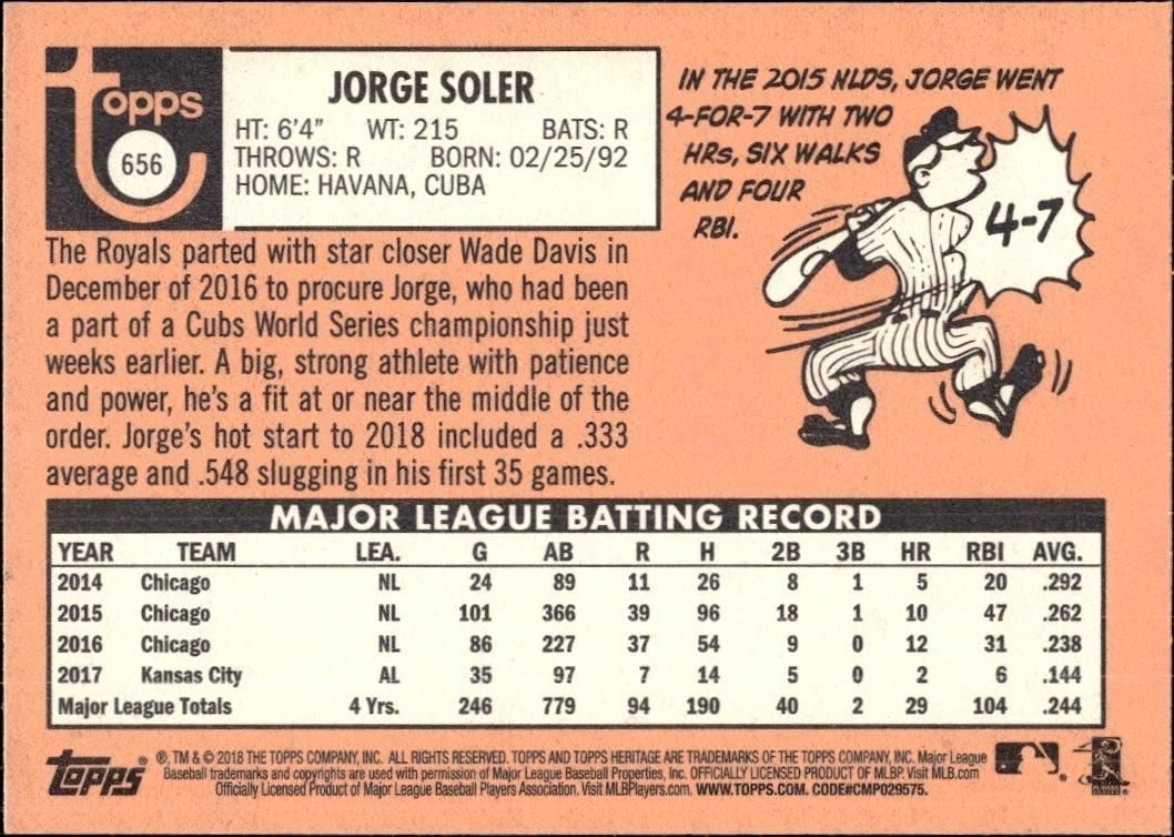 2018 Topps Heritage High Number Jorge Soler #656 baseball trading card back
