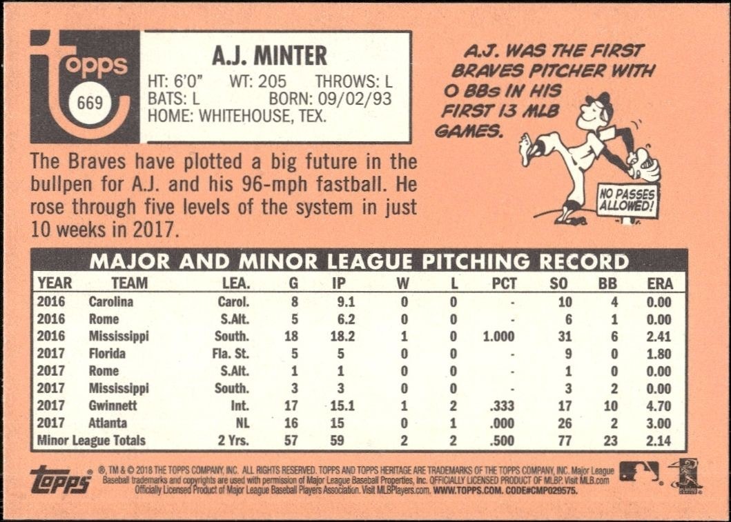 2018 Topps Heritage High Number A.J. Minter #669 baseball trading card back