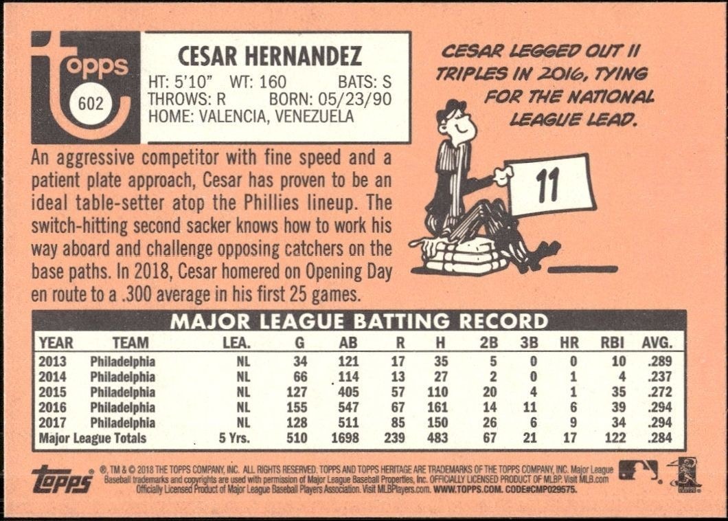 2018 Topps Heritage High Number Cesar Hernandez #602 baseball trading card back