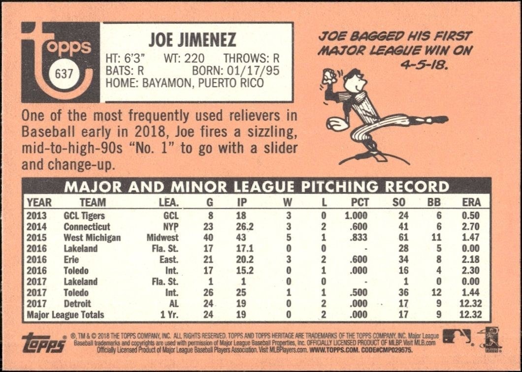 2018 Topps Heritage High Number Joe Jimenez #637 baseball trading card back