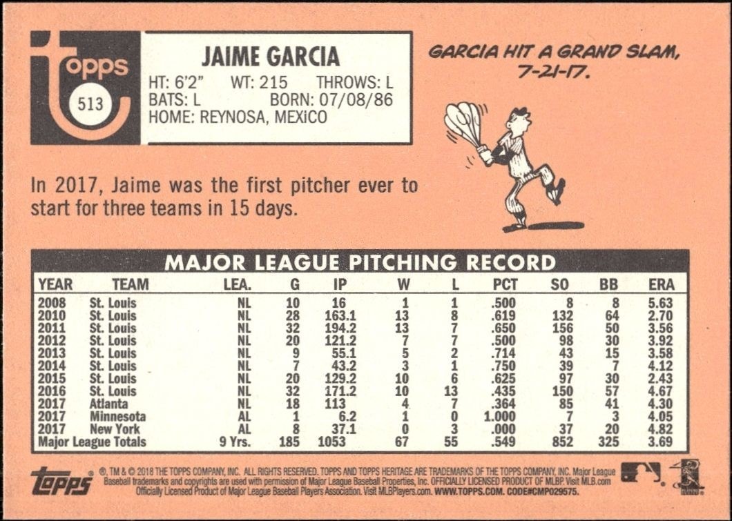 2018 Topps Heritage High Number Jaime Garcia #513 baseball trading card back