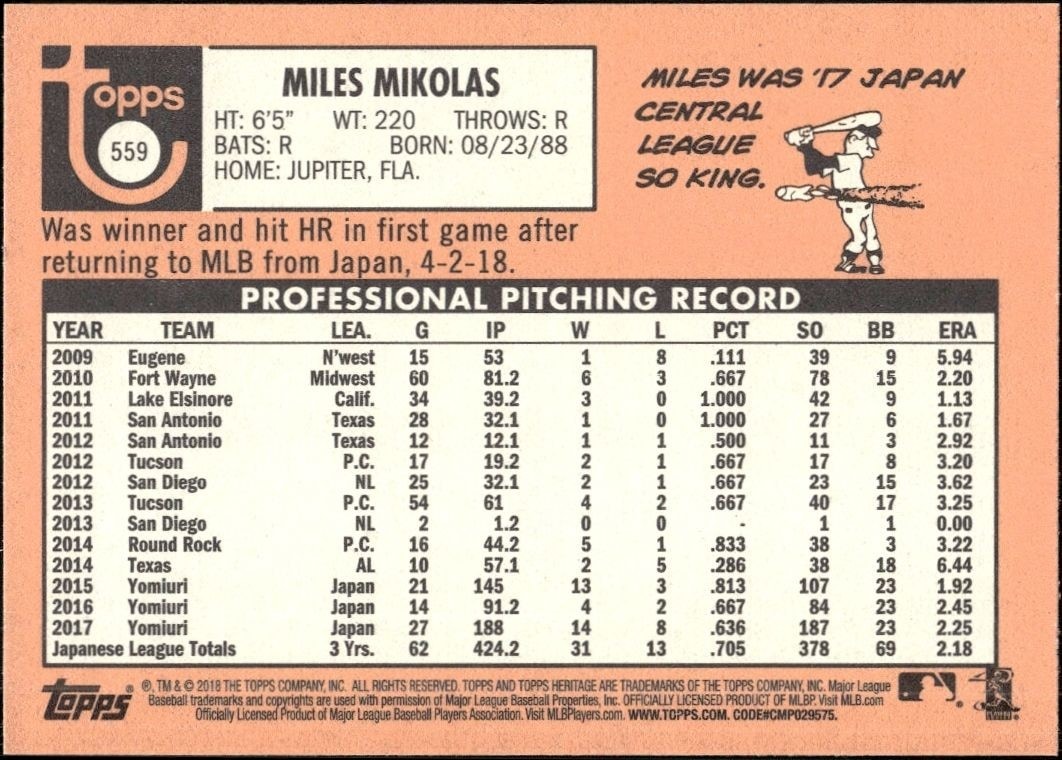 2018 Topps Heritage High Number Miles Mikolas #559 baseball trading card back