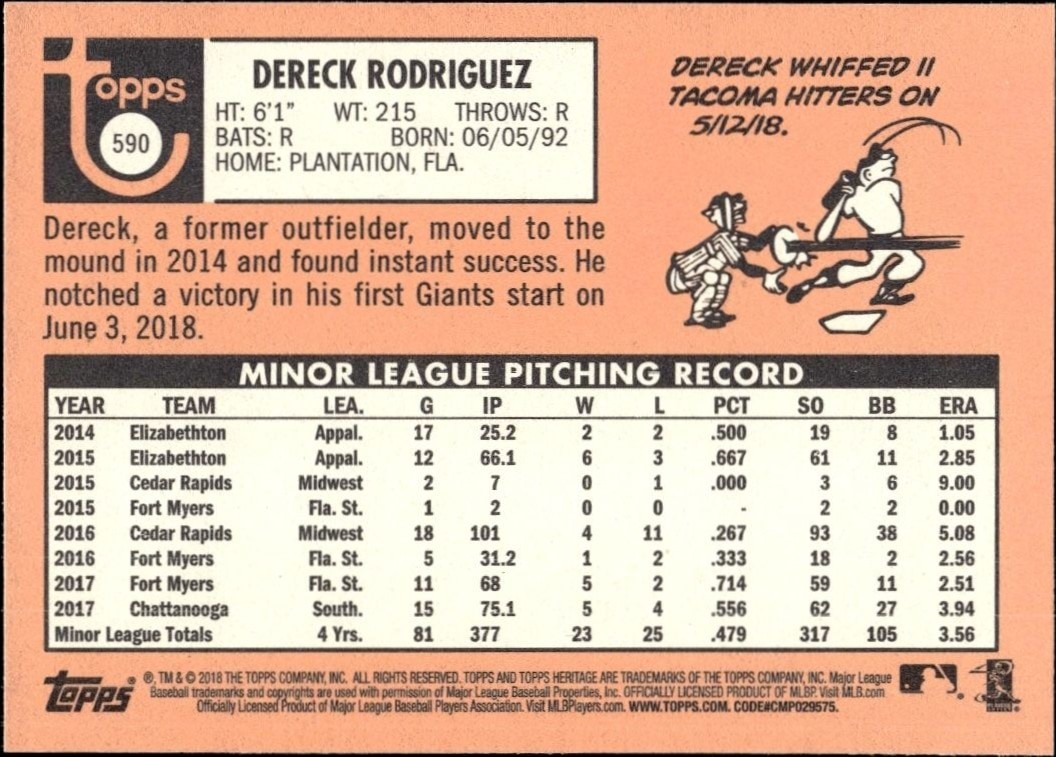 2018 Topps Heritage High Number Dereck Rodriguez #590 baseball trading card back