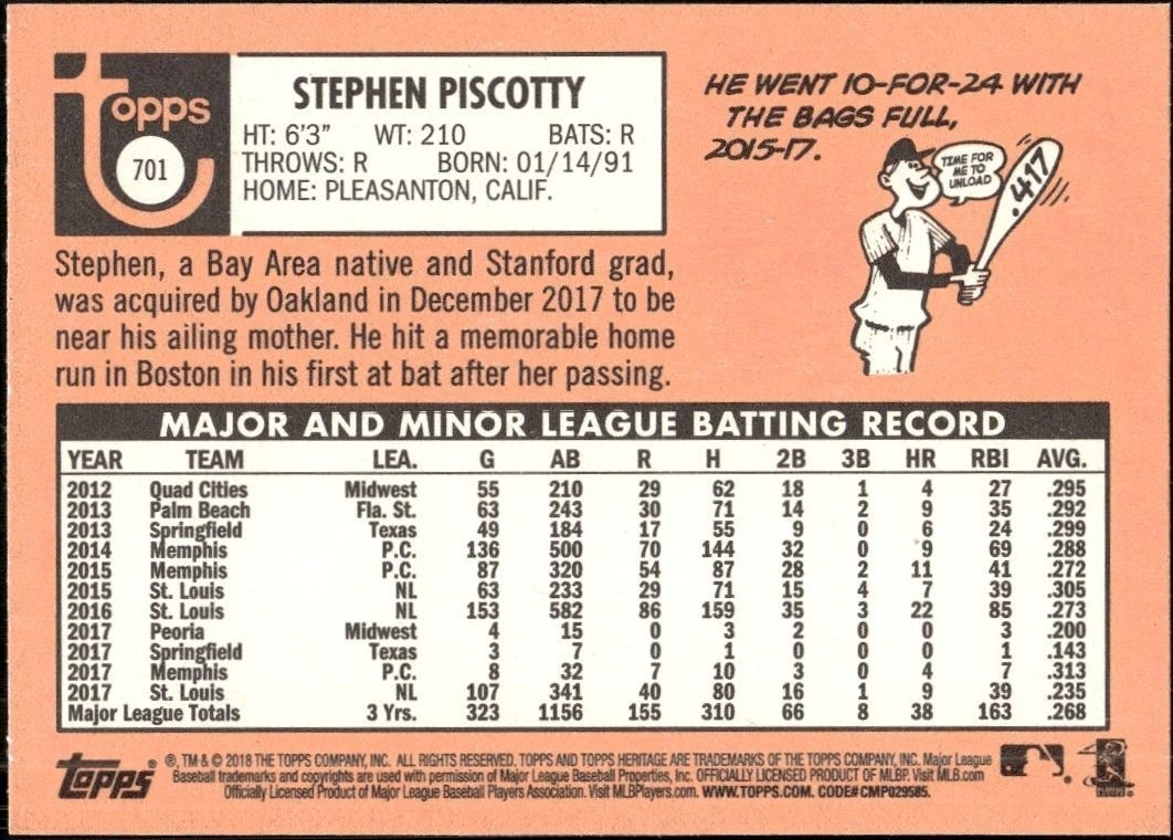 2018 Topps Heritage High Number Stephen Piscotty #701 baseball trading card back