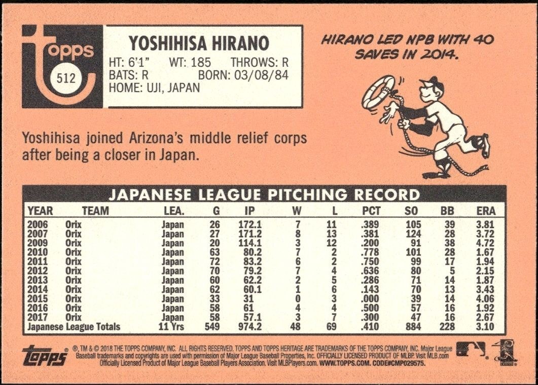 2018 Topps Heritage High Number Yoshihisa Hirano #512 baseball trading card back