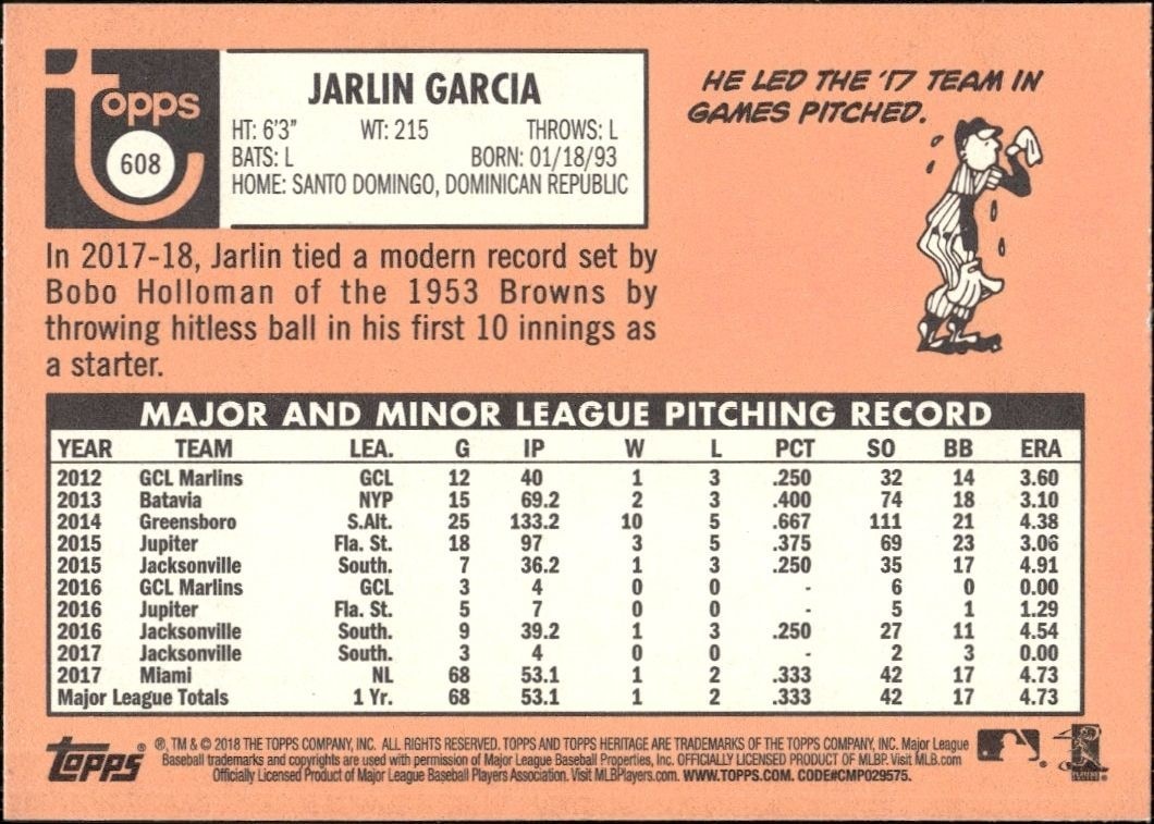 2018 Topps Heritage High Number Jarlin Garcia #608 baseball trading card back