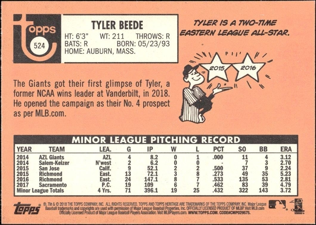 2018 Topps Heritage High Number Tyler Beede #524 baseball trading card back