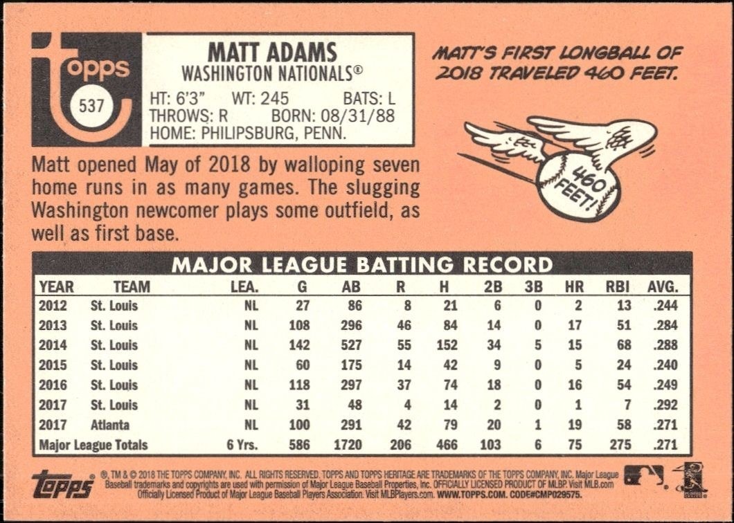 2018 Topps Heritage High Number Matt Adams #537 baseball trading card back