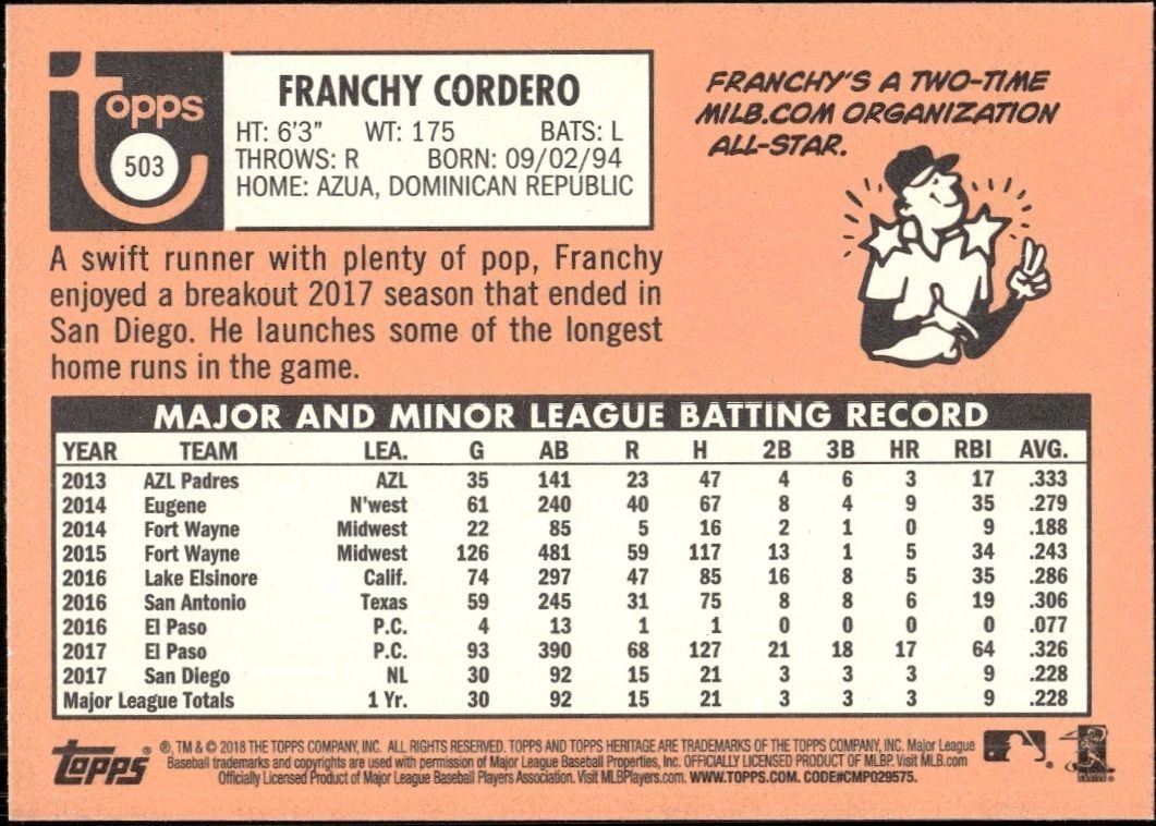 2018 Topps Heritage High Number Franchy Cordero #503 baseball trading card back