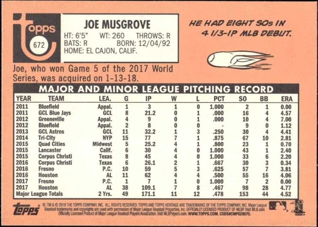 2018 Topps Heritage High Number Joe Musgrove #672 baseball trading card back